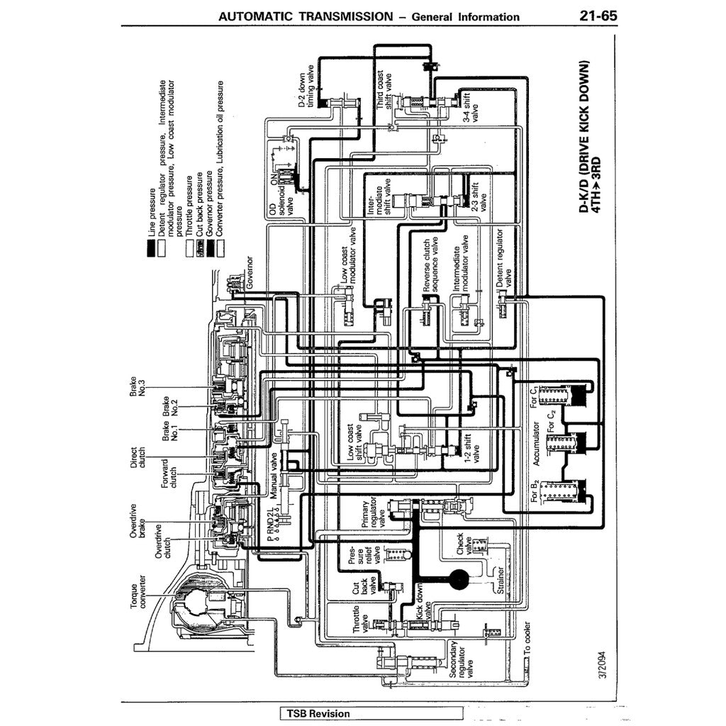 MITSUBISHI PAJERO L040 1982-1991 Full Manual Set – Repair & Maintenance Manual
