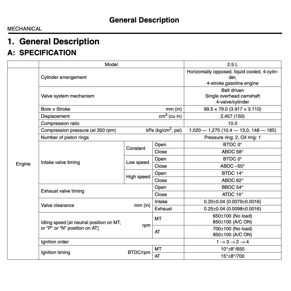 SUBARU FORESTER SG 2002-2008 Full Manual Set – Repair & Maintenance Manual
