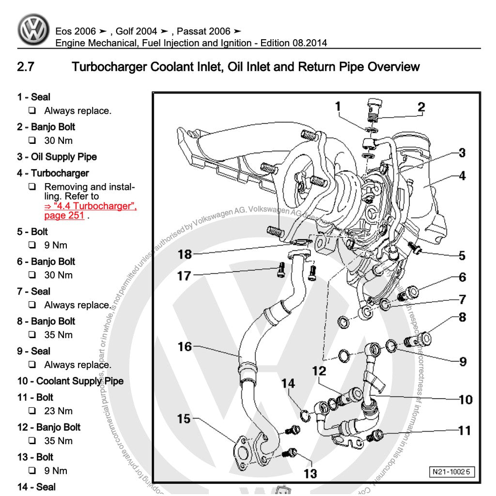 VW GOLF MK5 2004-2009 Full Manual Set – Repair & Maintenance Manual