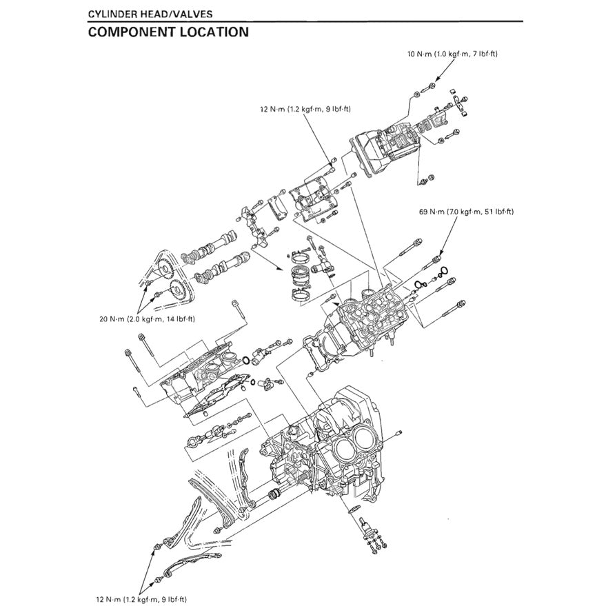 HONDA ST1300/A 2003-2010 Full Manual Set – Repair & Maintenance Manual and Spare Parts Catalog and User Handbook