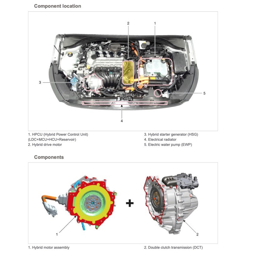 HYUNDAI IONIQ HYBRID AE 2016-2022 Full Manual Set – Repair & Maintenance Manual