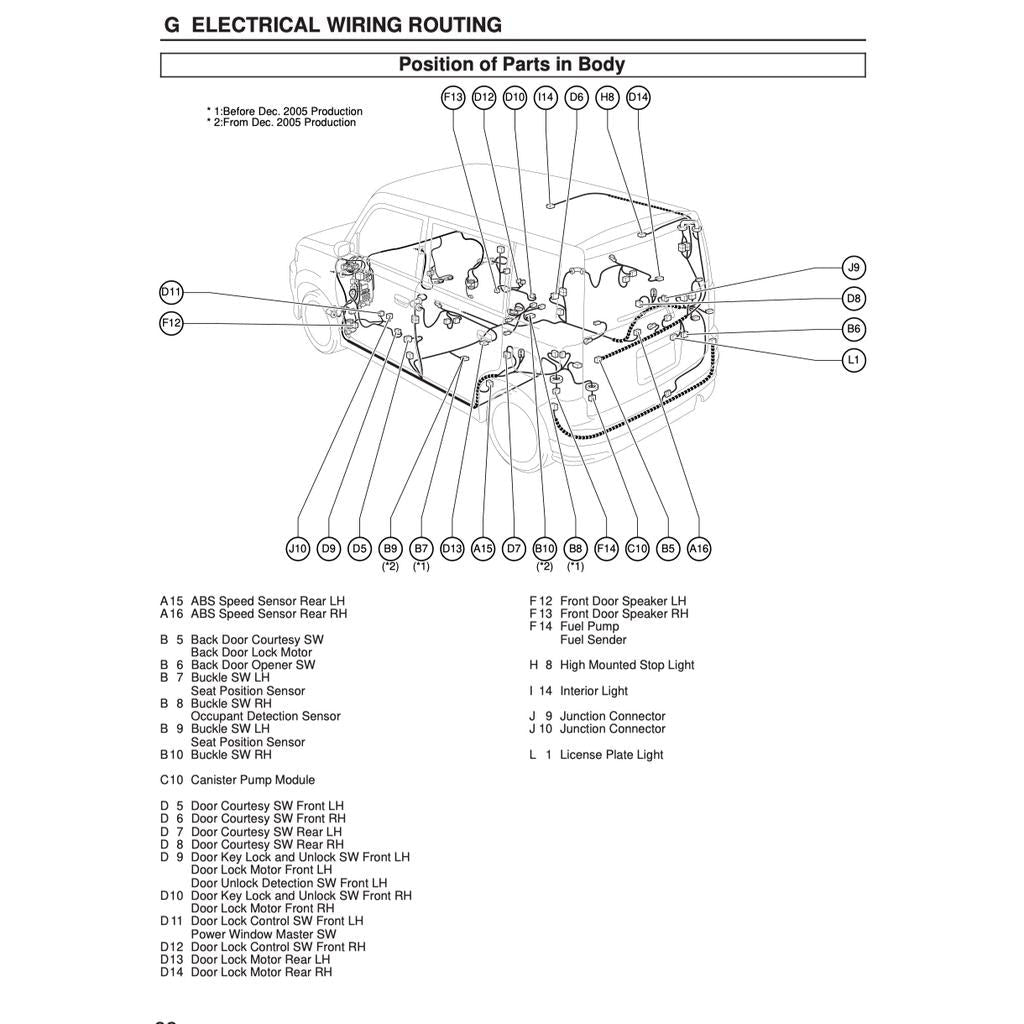 TOYOTA bB 2000-2005 Full Manual Set – Repair & Maintenance Manual