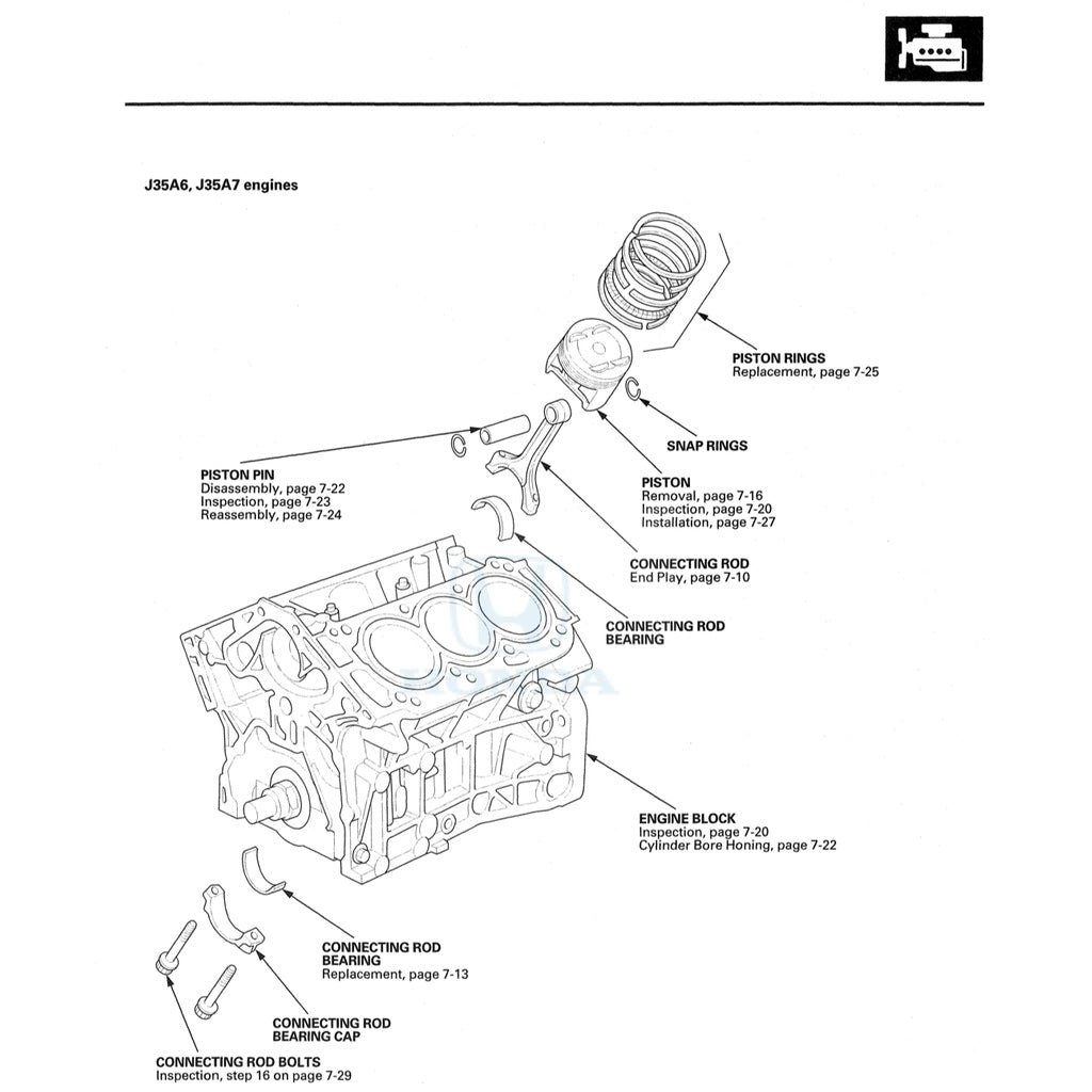 HONDA ODYSSEY RL 2007-2010 Full Manual Set – Repair & Maintenance Manual