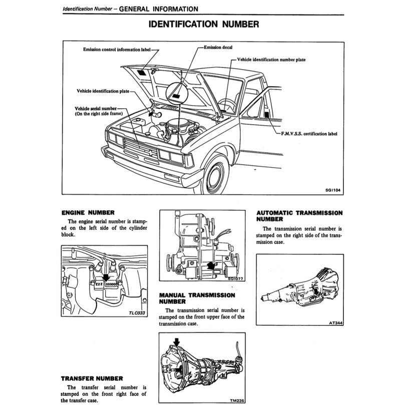 DATSUN PICKUP 720 1980-1986 Full Manual Set – Repair & Maintenance Manual