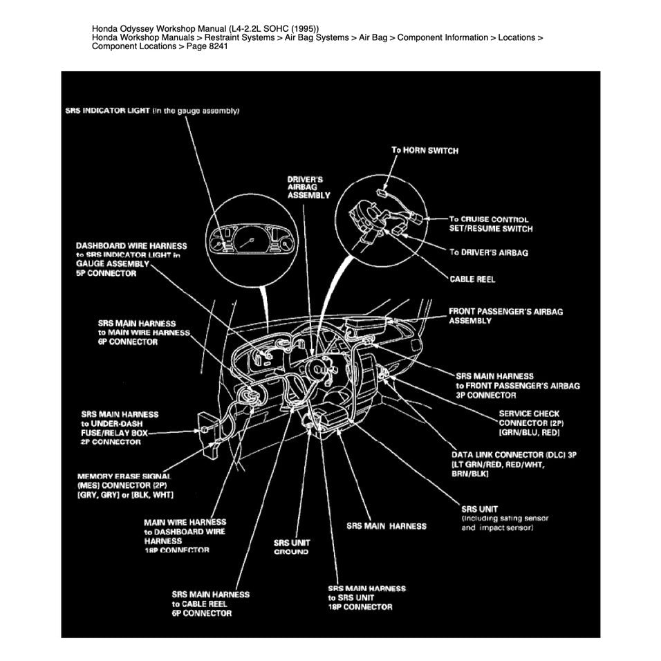 HONDA ODYSSEY RA 1/2/3/4/5 1994-1999 Full Manual Set – Repair & Maintenance Manual