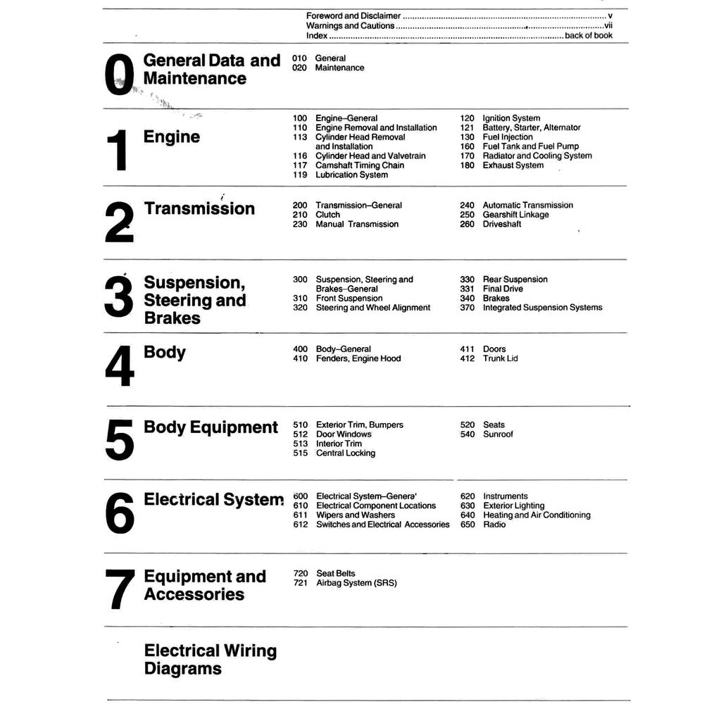 BMW 7 SERIES E32 1988-1994 Full Manual Set – WORKSHOP REPAIR SERVICE MANUAL