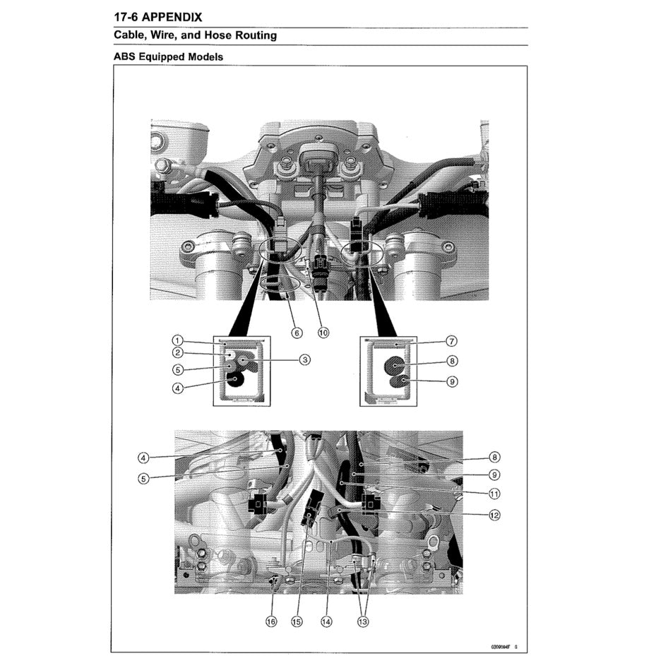 KAWASAKI Z900 ABS 2017+ Full Manual Set – Repair & Maintenance Manual and Spare Parts Catalog and User Handbook