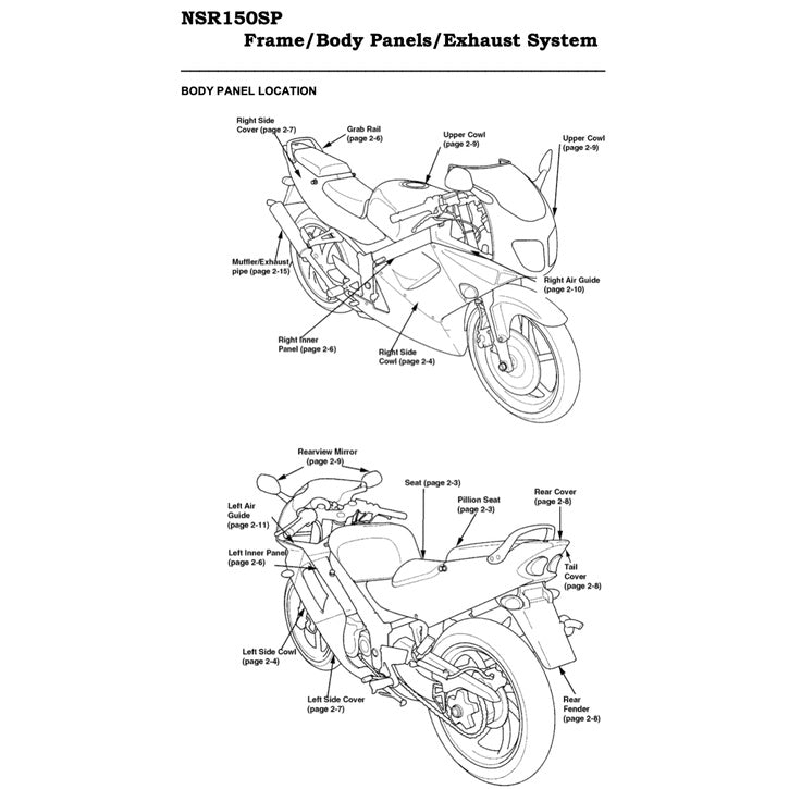 HONDA NSR 150SP 1997-2010 Full Manual Set – Repair & Maintenance Manual and Spare Parts Catalog and User Handbook - REPSOL REPLICA