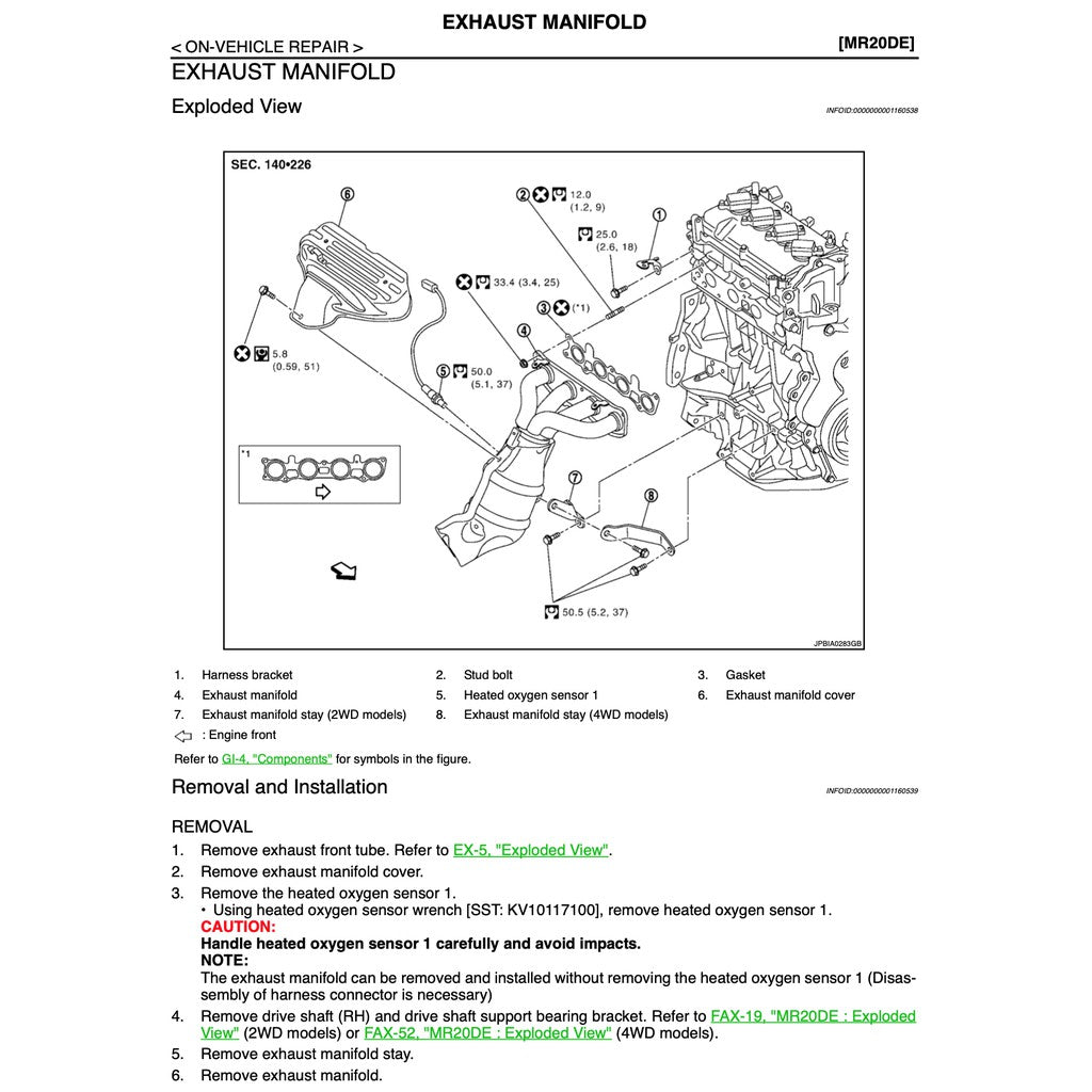 Nissan X-Trail T31 2007-2013 Full Manual Set – Repair & Maintenance Manual