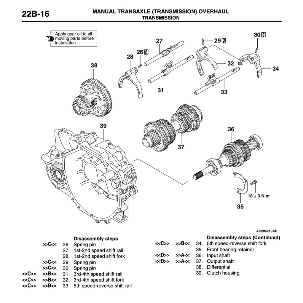 MITSUBISHI OUTLANDER I CU / AIRTREK 2003-2006 Full Manual Set – Repair & Maintenance Manual