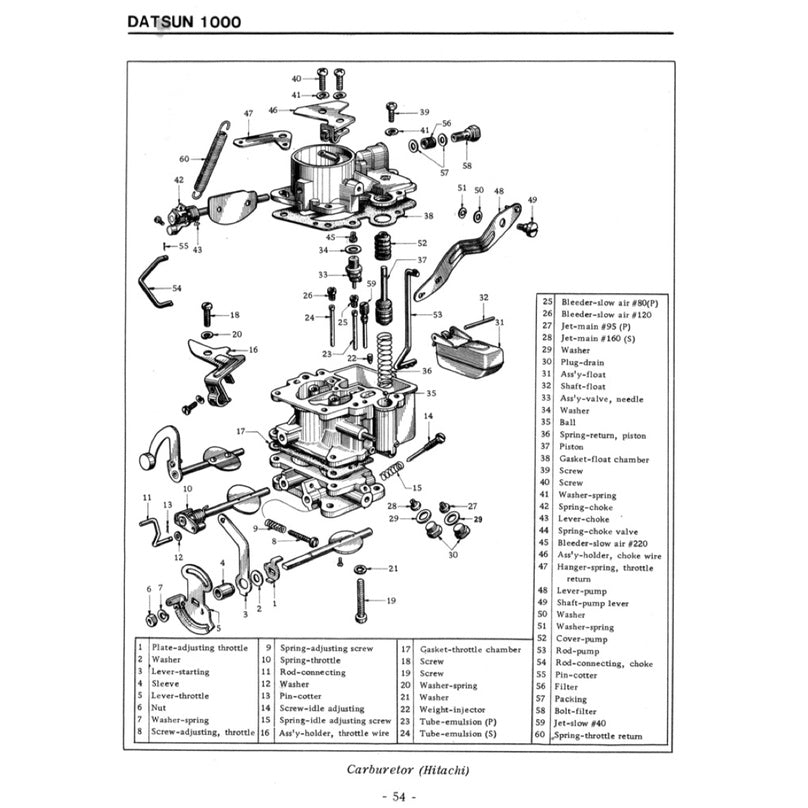 DATSUN 1000 B10 1966-1969 Full Manual Set – Repair & Maintenance Manual