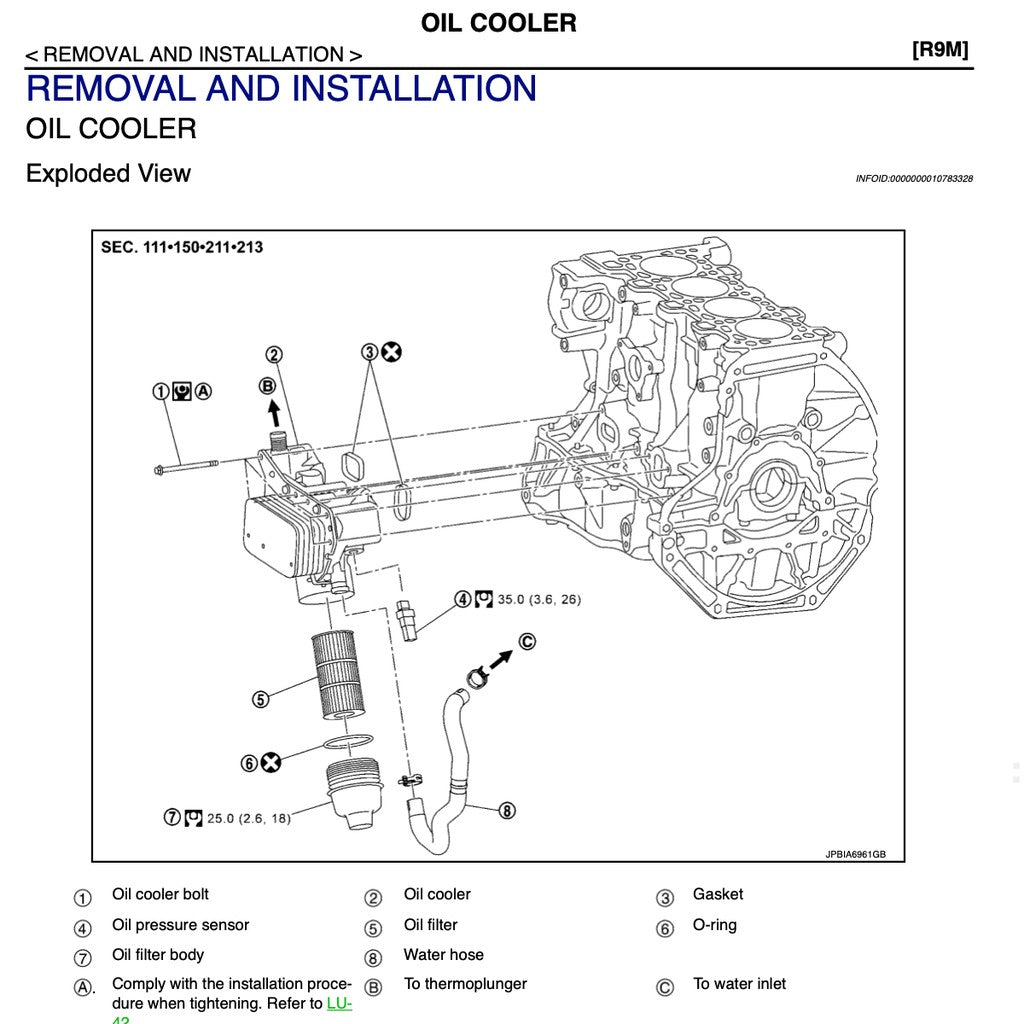 NISSAN X-TRAIL T32 2013-2024 Full Manual Set – Repair & Maintenance Manual