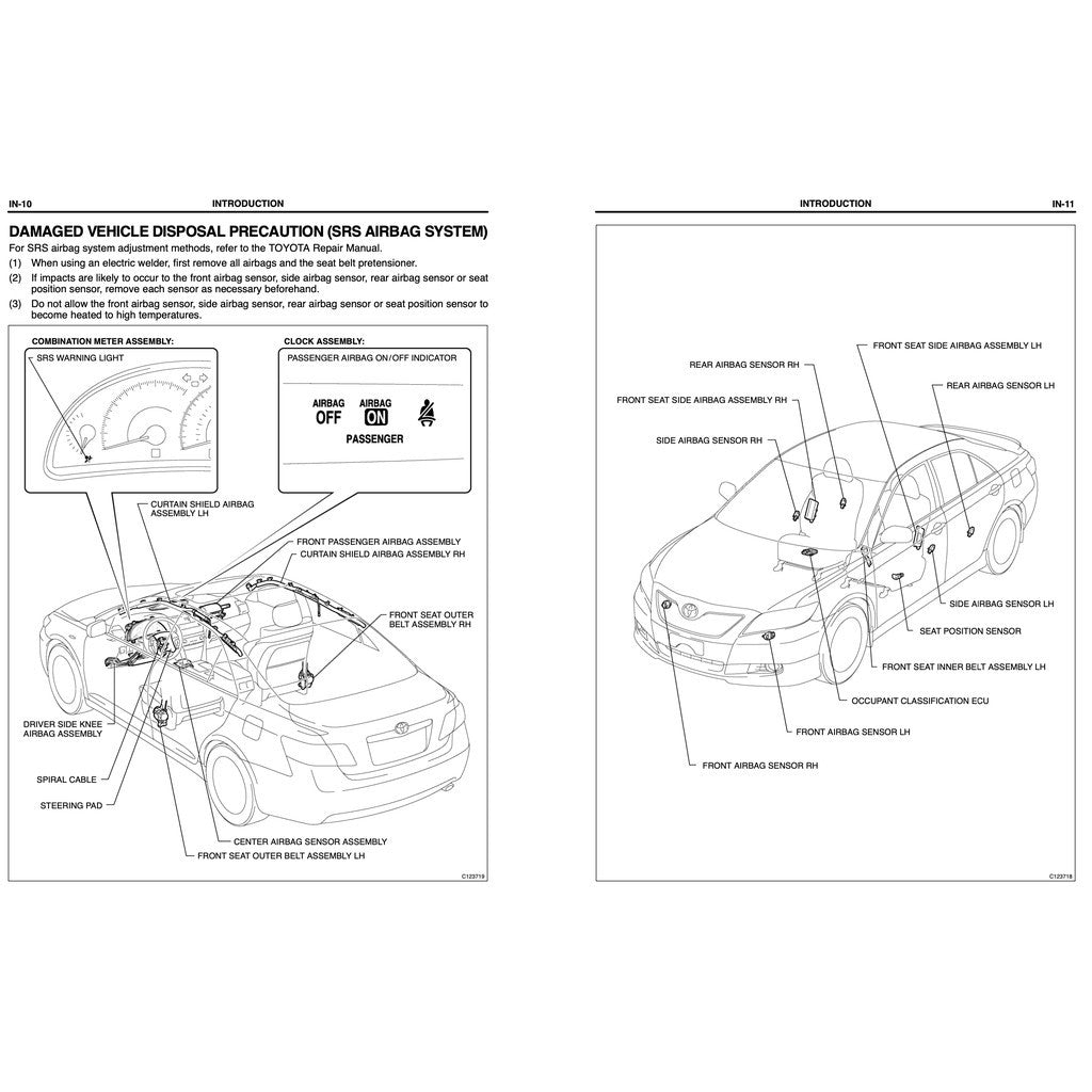 TOYOTA CAMRY ACV40 GSV40 2006-2011 Full Manual Set – SERVICE REPAIR WORKSHOP MANUAL