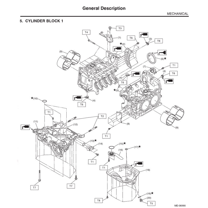 SUBARU XV / CROSSTREK GJ/GP 2012-2017 Full Manual Set – Repair & Maintenance Manual