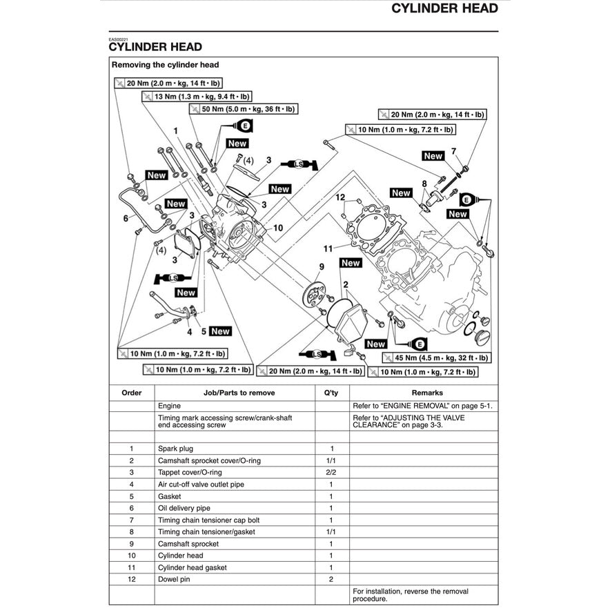 YAMAHA XT660Z TENERE 2008-2016 Full Manual Set – Repair & Maintenance Manual and Spare Parts Catalog and User Handbook
