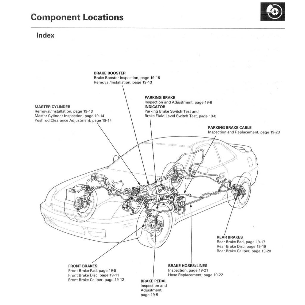 HONDA PRELUDE BB5-9 1997-2001 Full Manual Set – Repair & Maintenance Manual