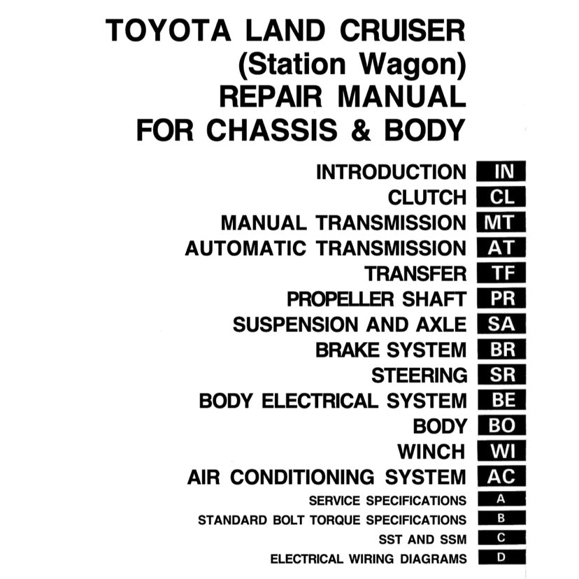 TOYOTA LAND CRUISER J80 1990-1997 Full Manual Set – Repair & Maintenance Manual