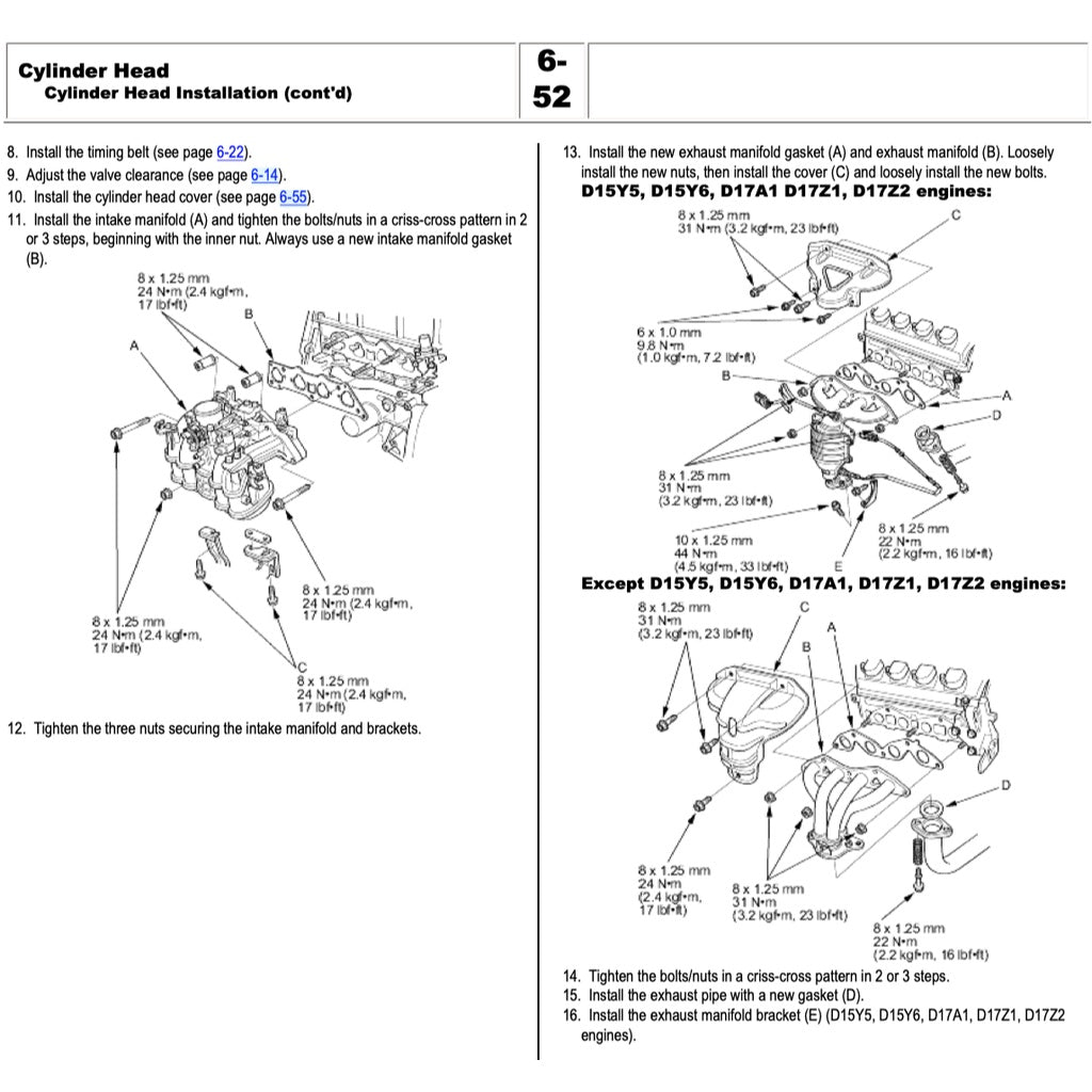 HONDA CIVIC 7 2001-2005 Full Manual Set – Repair & Maintenance Manual