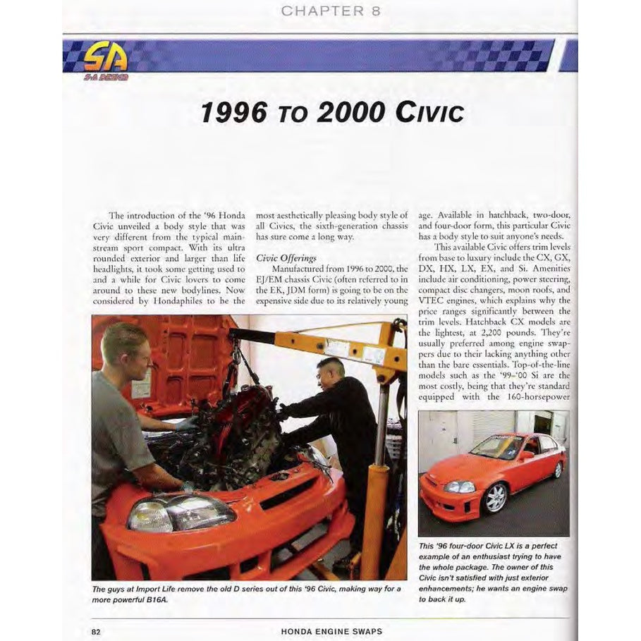 HONDA ENGINE SWAPS 2008 Full Manual Set – H, B, D, K & ZC SERIES