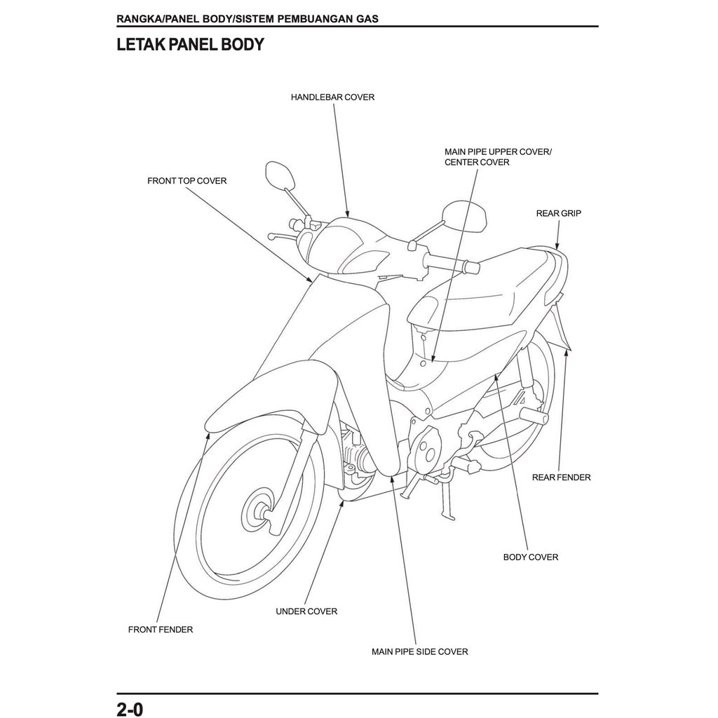 HONDA WAVE 125 2002+ Full Manual Set – Repair & Maintenance Manual / BUKU PEDOMAN REPARASI