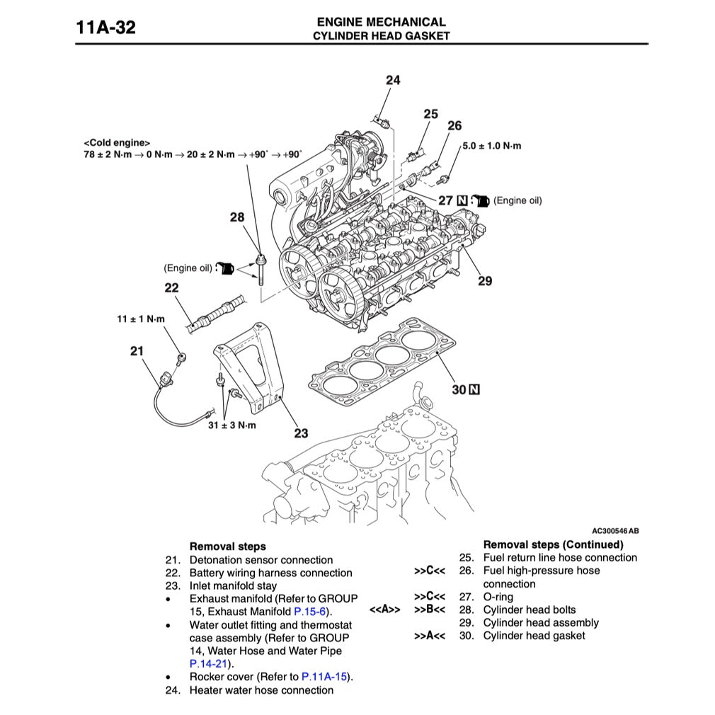 MITSUBISHI OUTLANDER I CU / AIRTREK 2003-2006 Full Manual Set – Repair & Maintenance Manual