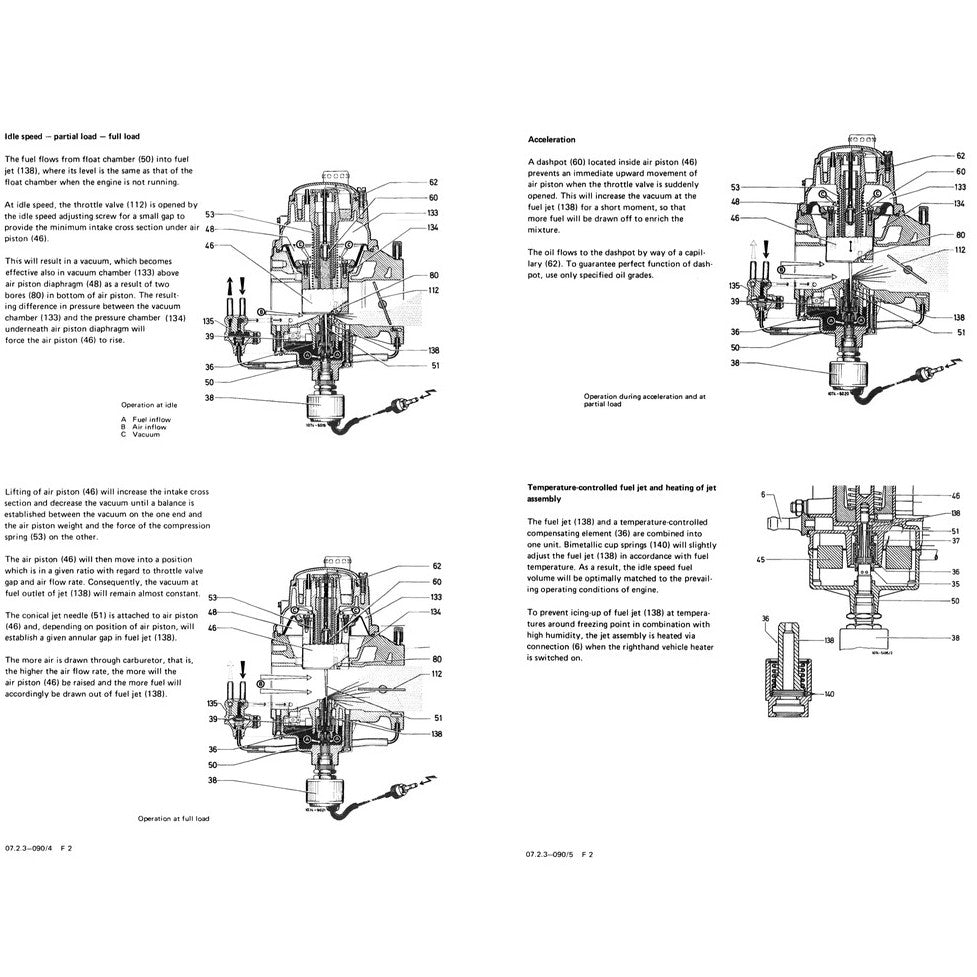 MERCEDES-BENZ W123 1976-1986 Full Manual Set – Repair & Maintenance Manual LIBRARY