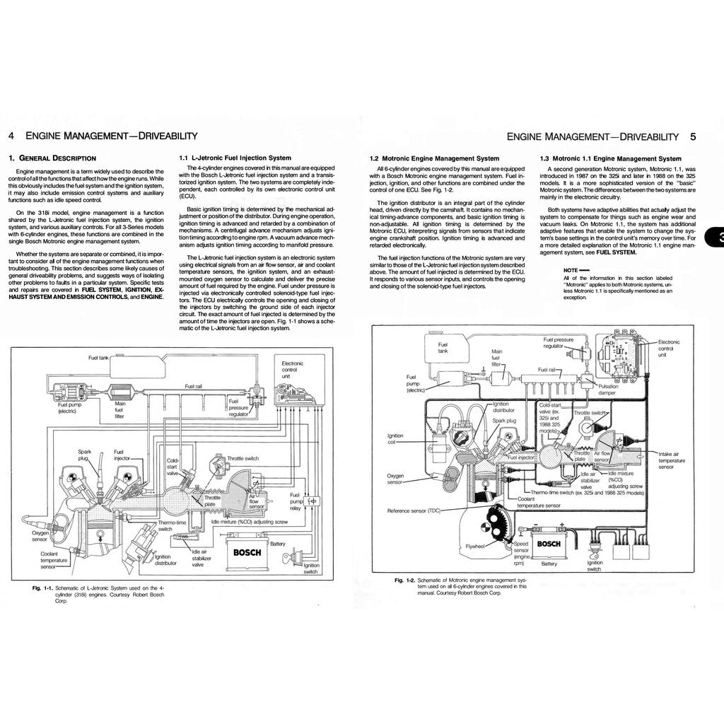 BMW 3 Series E30 1984-1990 Full Manual Set – WORKSHOP REPAIR SERVICE MANUAL