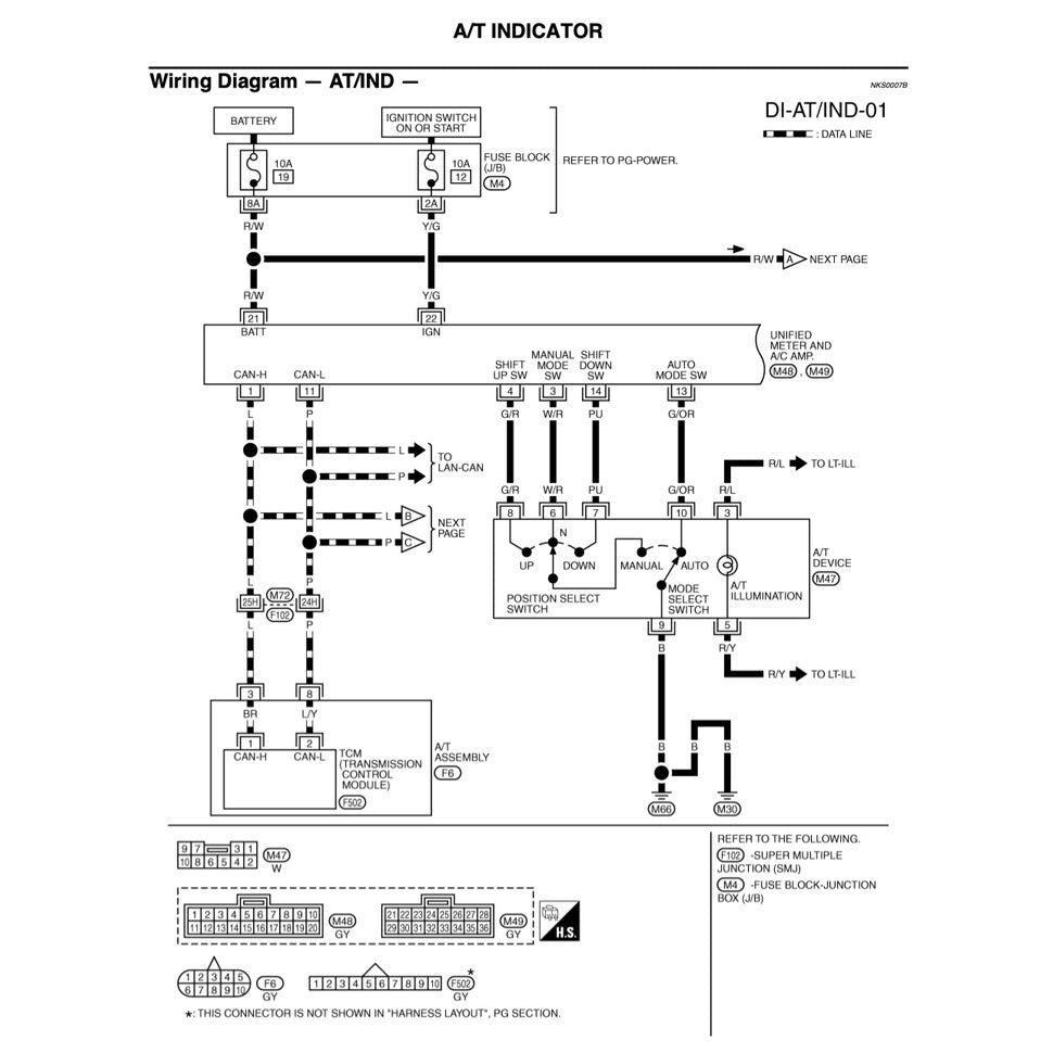 NISSAN 350-Z / Z33 2003-2009 Full Manual Set – Repair & Maintenance Manual