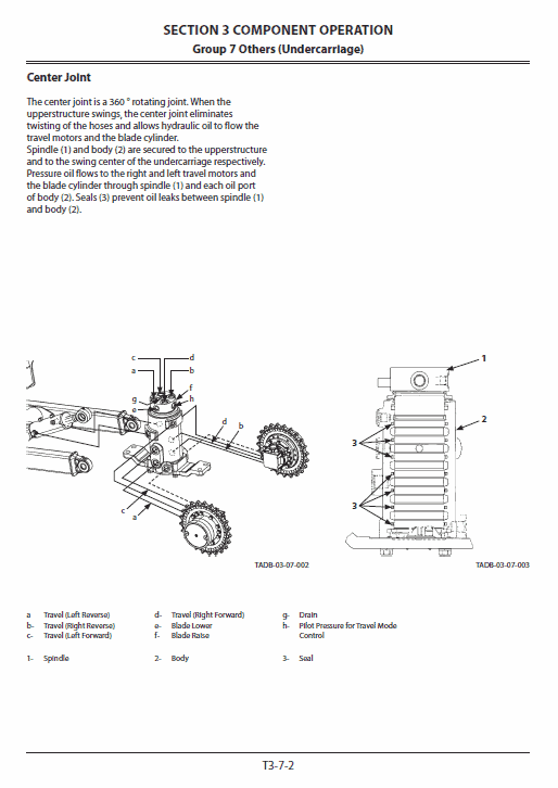 Hitachi ZX38U-5A  Excavator Service Repair Manual Workshop Guide