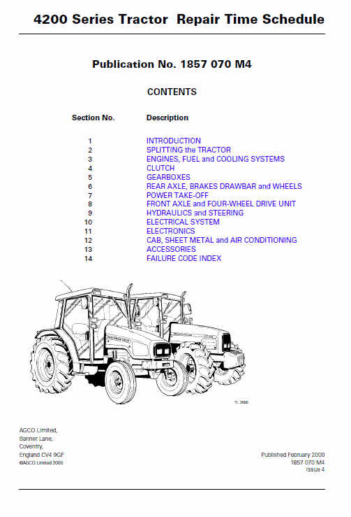 Massey Ferguson 4225, 4235, 4245 Tractor Service Manual Workshop Guide