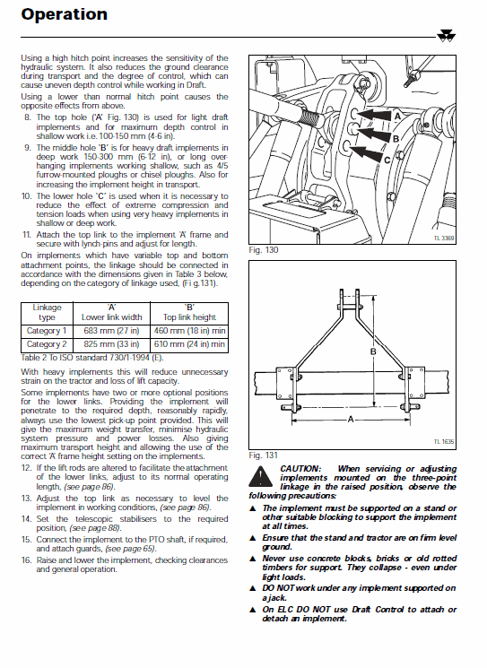Massey Ferguson 4345, 4355, 4360, 4365, 4370 Tractor Service Manual Workshop Guide