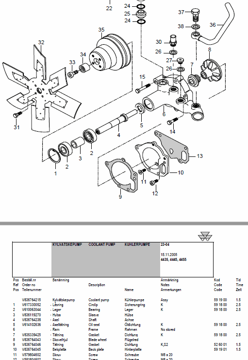 Massey Ferguson 4435, 4445, 4455 Tractor Service Manual Workshop Guide
