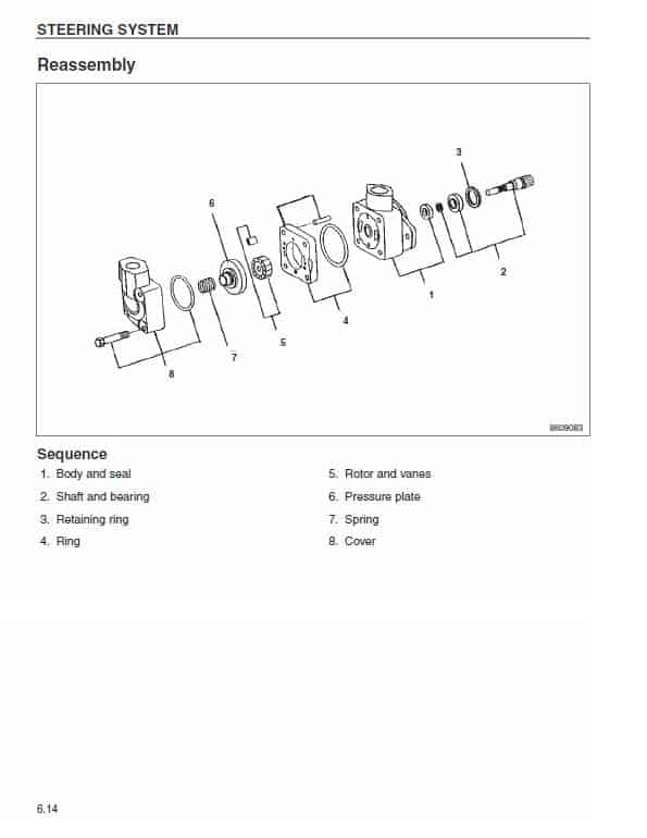CAT EC25N, EC25EN, EC25LN, EC30N Forklift Lift Truck Service Manual