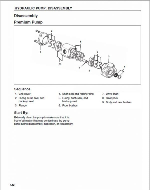 Mitsubishi FBC20K, FBC25K, FBC25KE, FBC25KL, FBC30K Forklift Service Manual