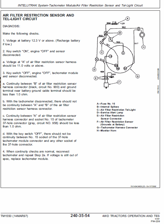 John Deere 8570, 8770, 8870, 8970 Tractor Technical Manual (TM1549) Workshop Guide