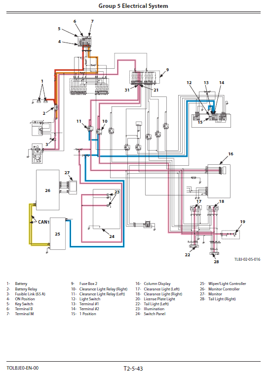 Hitachi ZX170W-5A and ZX170W-5B Excavator Service Repair Manual Workshop Guide