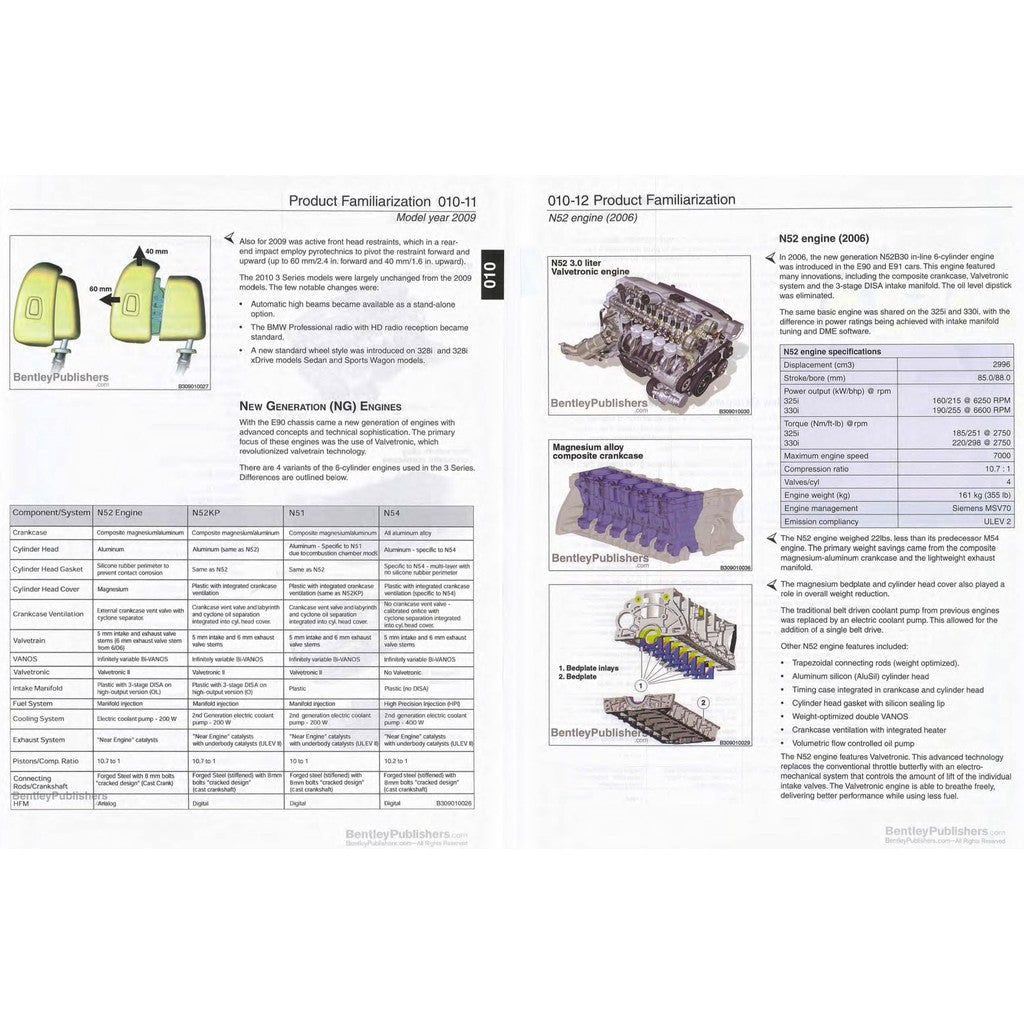 BMW 3 Series E90 325i / 328i / 330i 2006-2011 Full Manual Set – WORKSHOP REPAIR SERVICE MANUAL