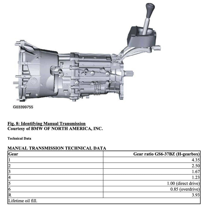 BMW X5 E70 2006-2012 Full Manual Set – Repair & Maintenance Manual