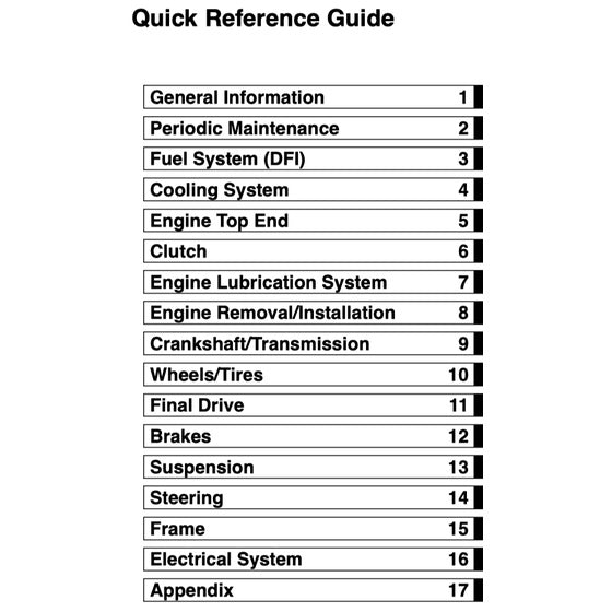 KAWASAKI ZX-6R 2009-2012 Full Manual Set – Repair & Maintenance Manual and User Handbook