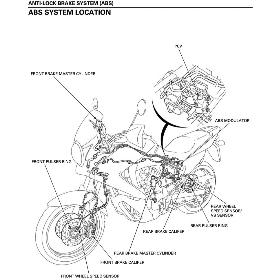 HONDA TRANSALP XL700V/VA 2008-2022 Full Manual Set – Repair & Maintenance Manual and Spare Parts Catalog and User Handbook