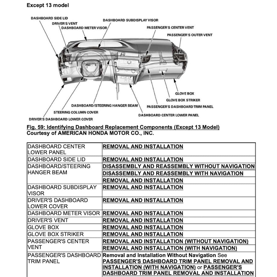 HONDA CIVIC 9 FB/FG 2011-2016 Full Manual Set – Repair & Maintenance Manual