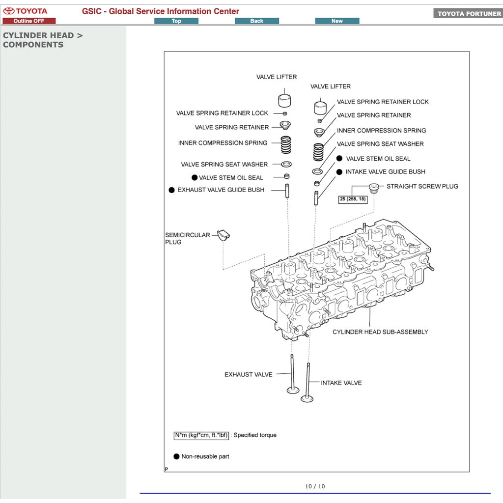 TOYOTA FORTUNER AN150/ AN160 2015-2022 Full Manual Set – Repair & Maintenance Manual