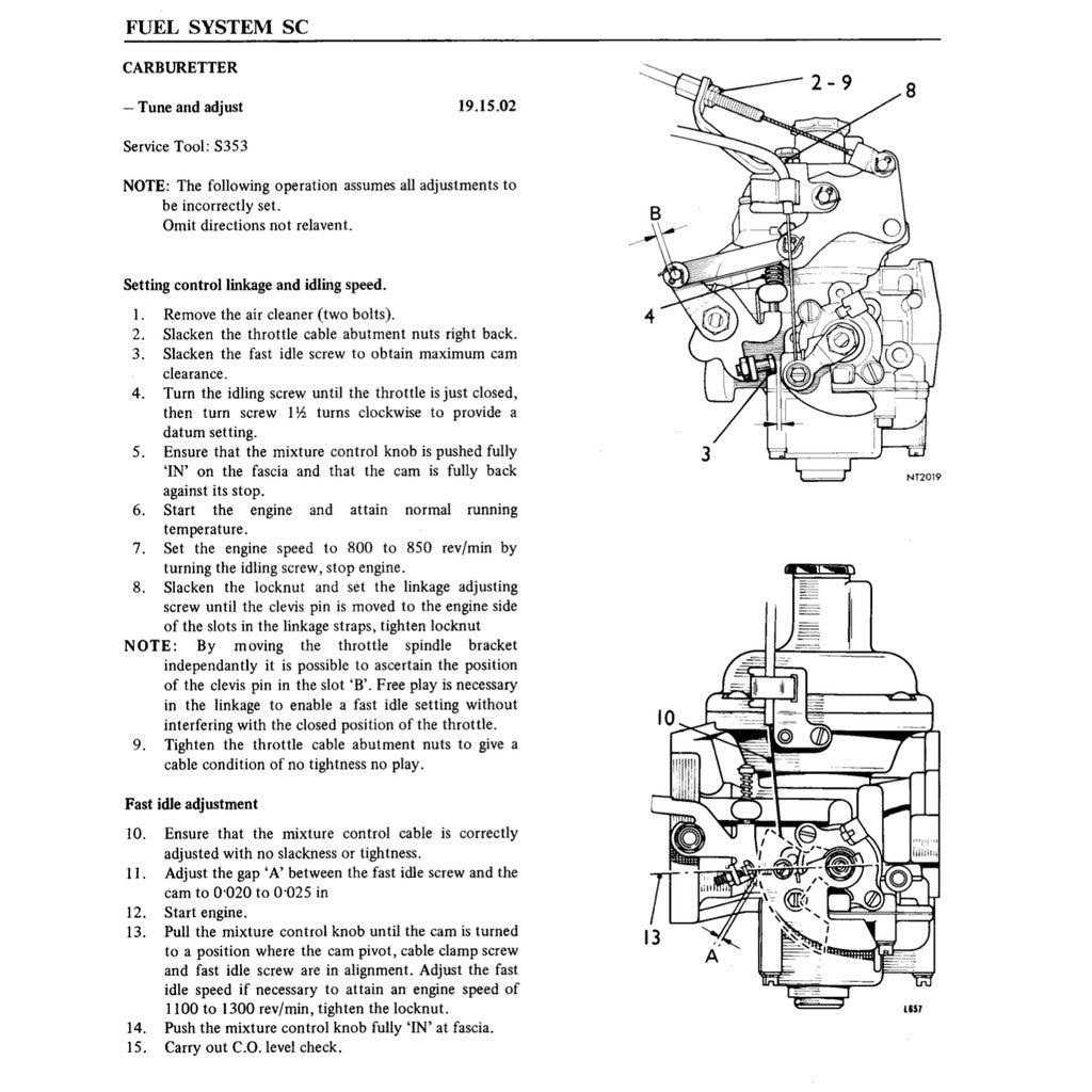 [CLASSIC] TRIUMPH SPITFIRE 1971-1974 Full Manual Set – FACTORY Repair & Maintenance Manual