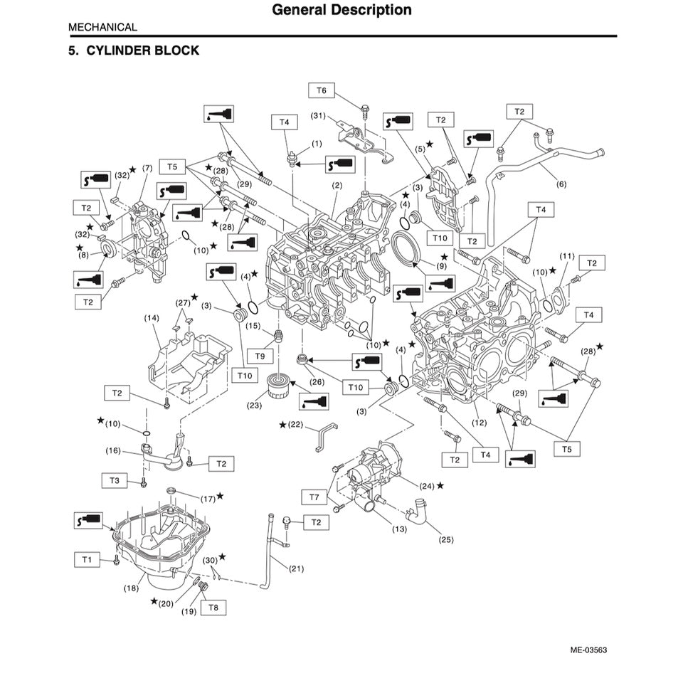 SUBARU FORESTER SH 2009-2013 Full Manual Set – Repair & Maintenance Manual