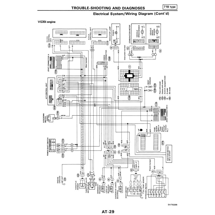 NISSAN TERRANO D21 1985-1995 Full Manual Set – Repair & Maintenance Manual