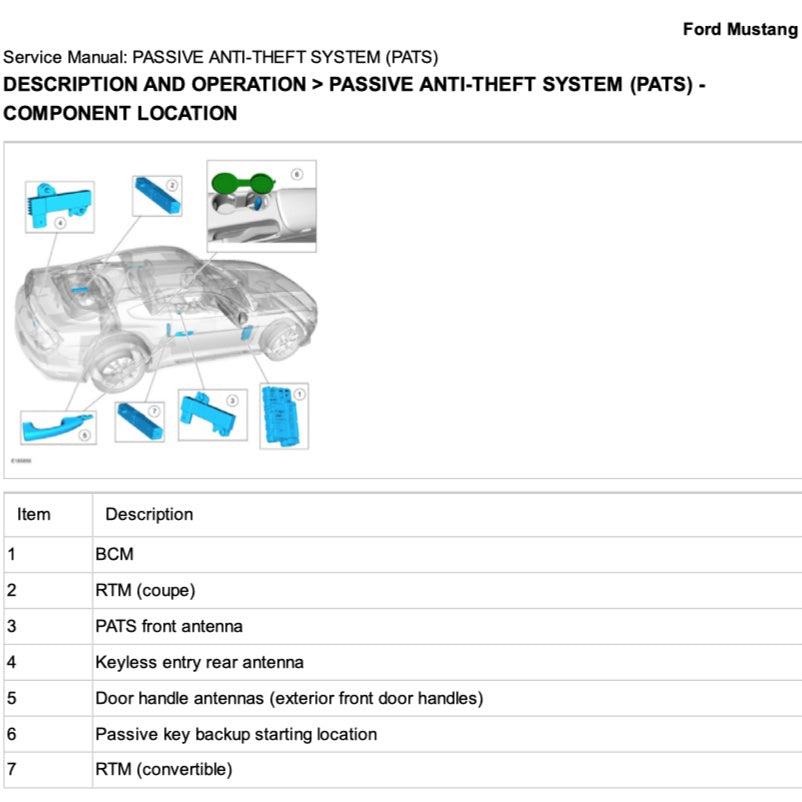FORD MUSTANG S550 2015-2021 Full Manual Set – Repair & Maintenance Manual
