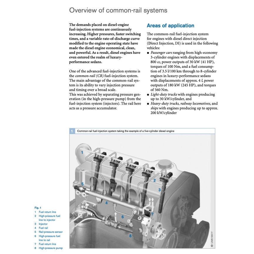 AUTOMOTIVE MECHANOTRONICS 2015 Full Manual Set – Automotive Networking · Driving Stability Systems · Electronics
