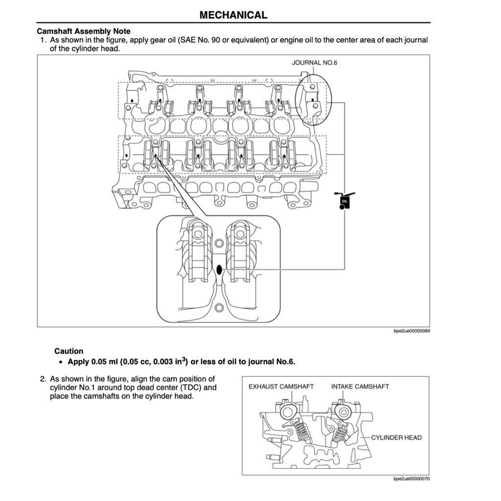 MAZDA CX-3 DK 2016-2021 Full Manual Set – Repair & Maintenance Manual