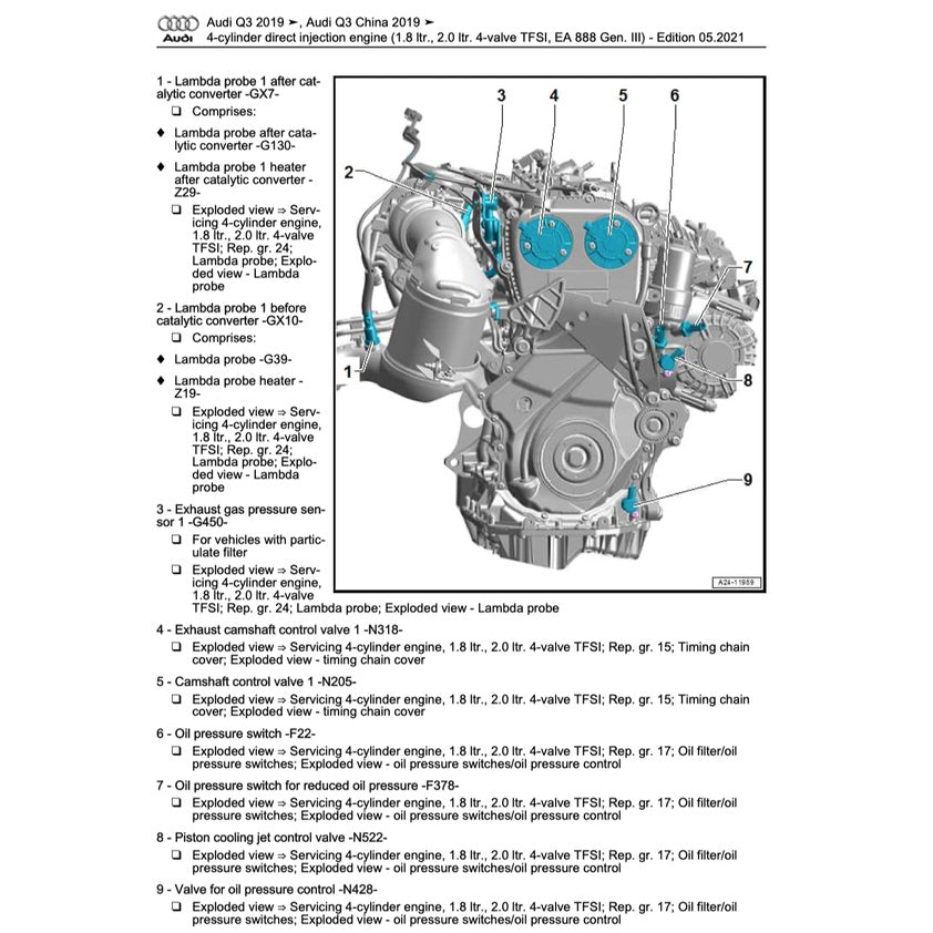 AUDI Q3 F3 2018+ Full Manual Set – Repair & Maintenance Manual