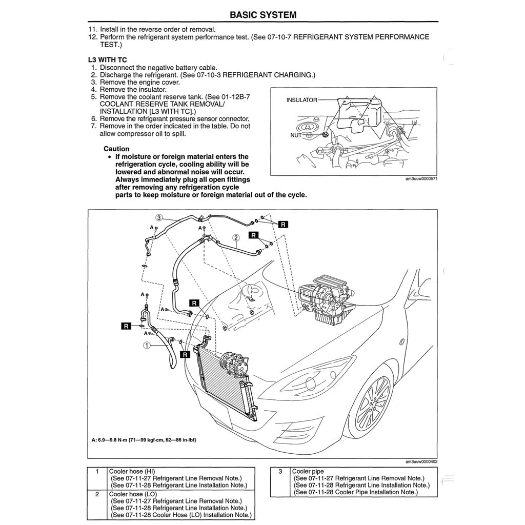 MAZDA 3 BL 2009-2013 Full Manual Set – Repair & Maintenance Manual